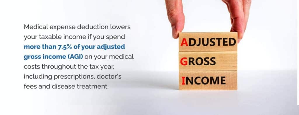 Standard deduction amount for 2024 tax year