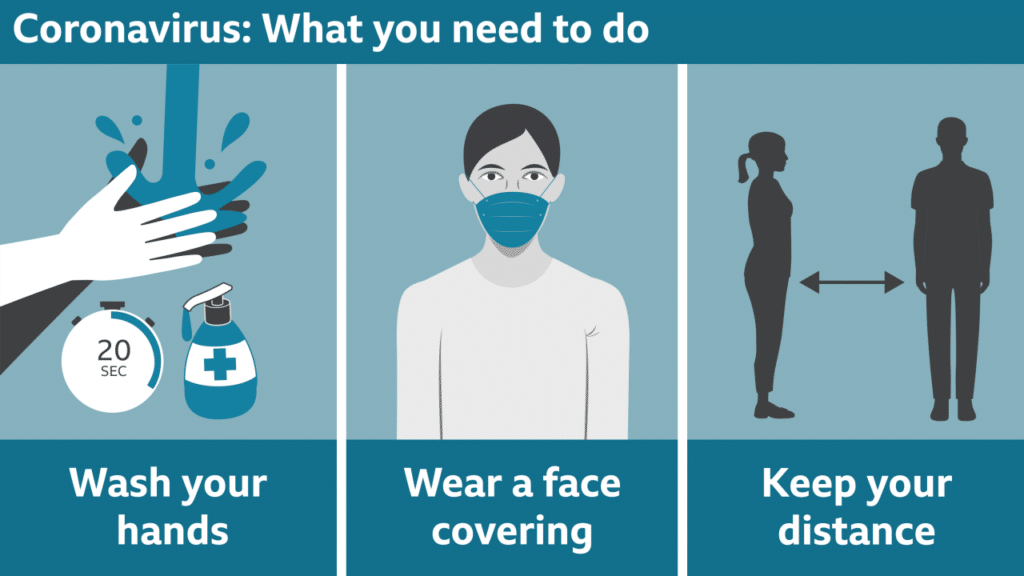 October 2024 Covid Symptoms: How to Stay Safe