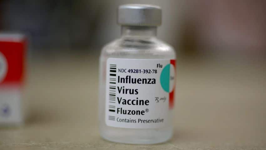 Flu vaccine availability in October 2024