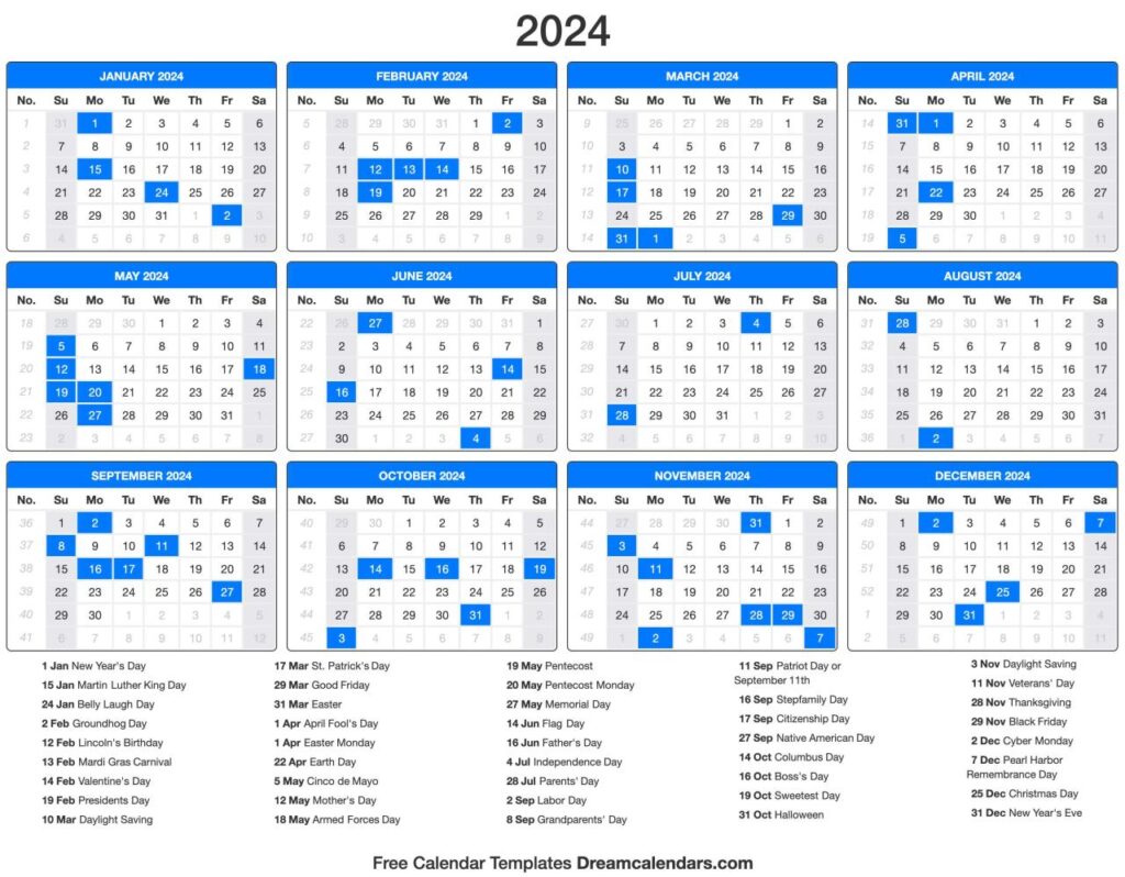 Sweetest Day history and origin 2024