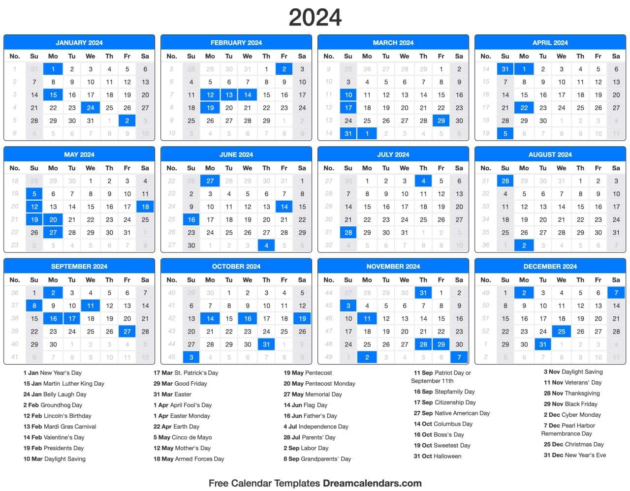 Sweetest Day history and origin 2024