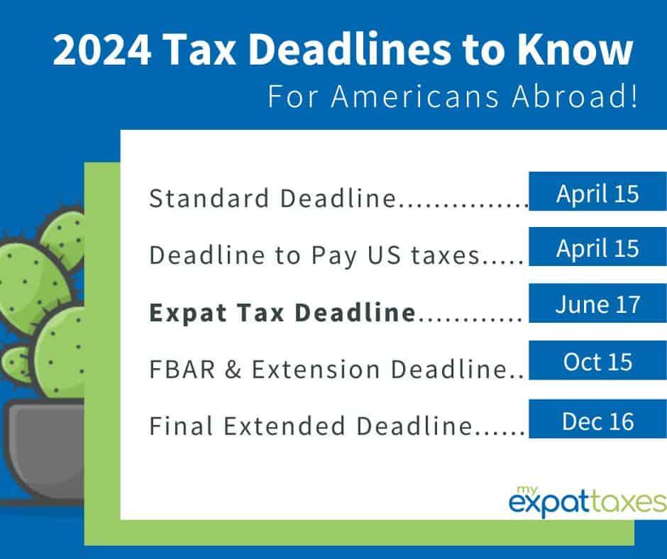 October 2024 tax deadline for foreign nationals
