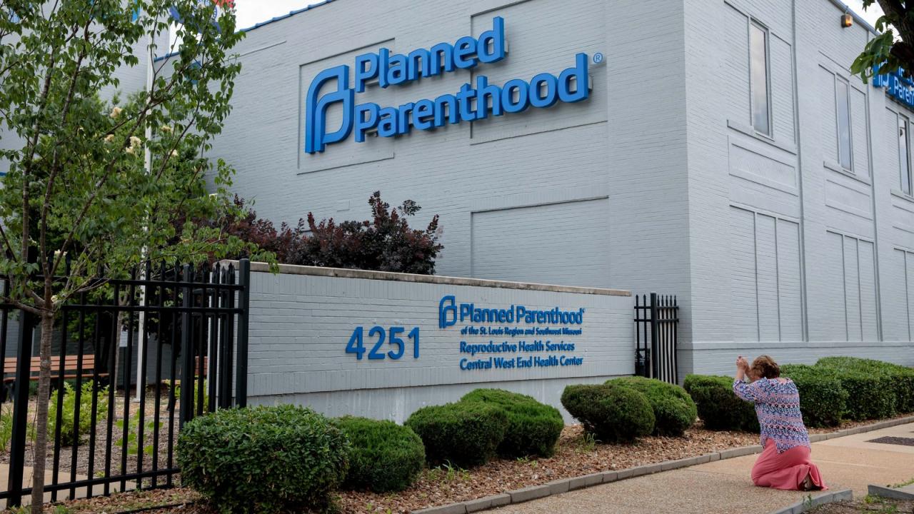 Abortions Clinics Near Me
