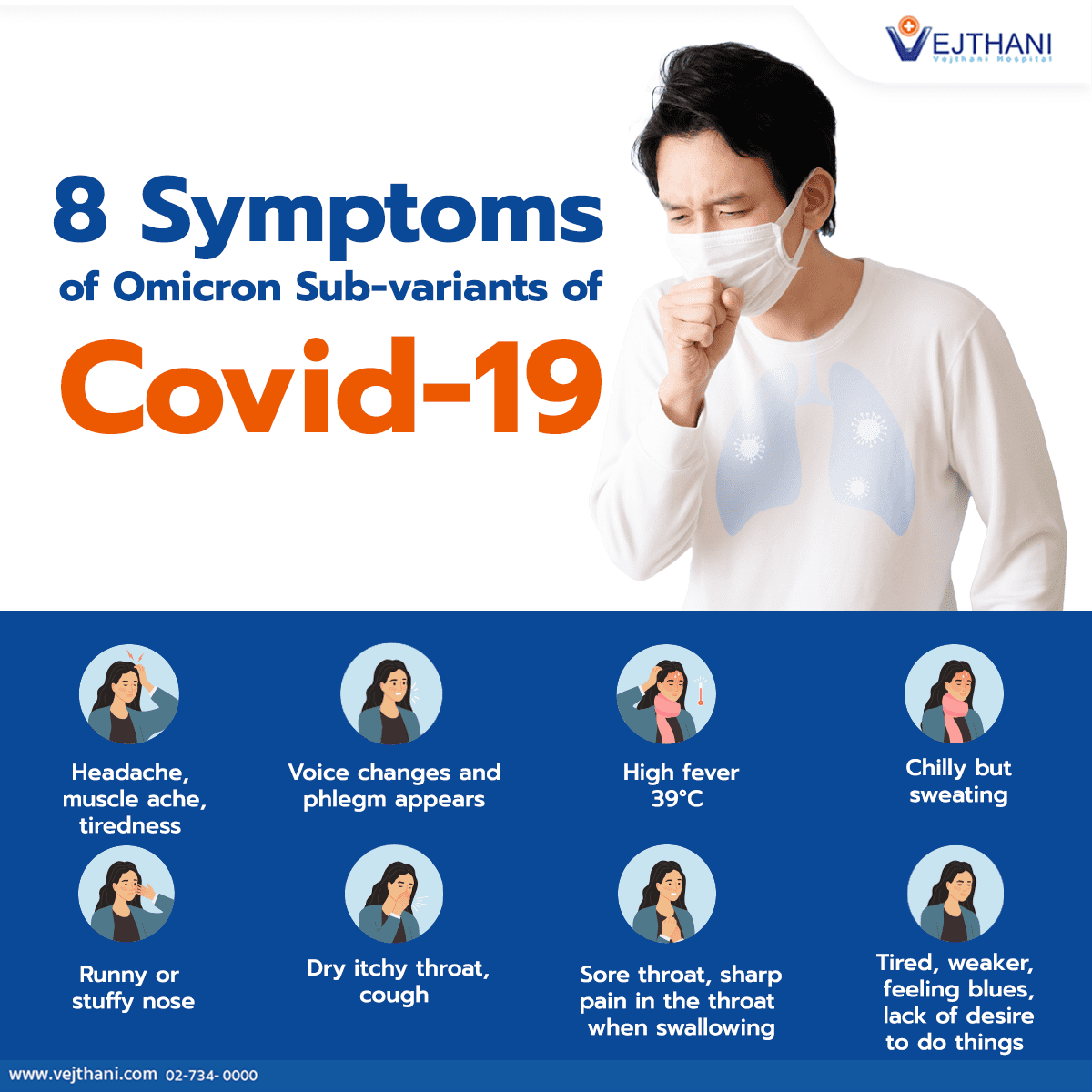 New Covid-19 symptoms in October 2024