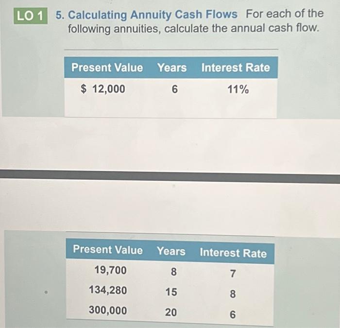 Calculating Annuity Cash Flows 2024