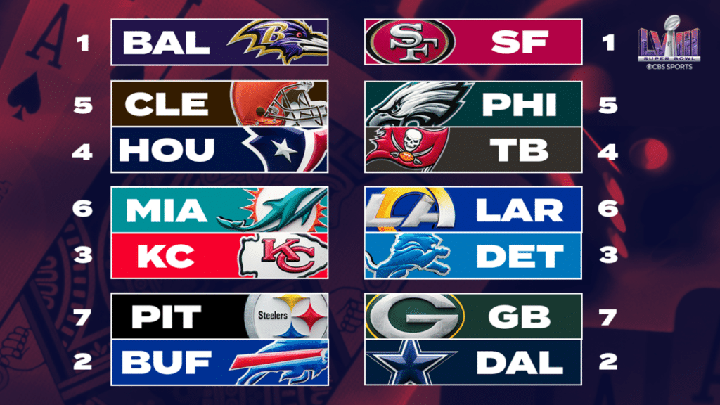 NFL October 2024 Games and Times