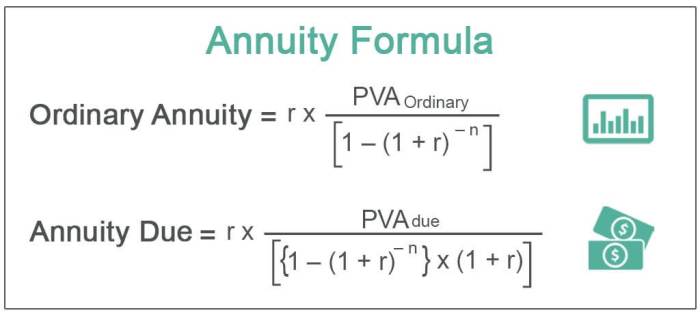 Immediate Annuity Exclusion Ratio Calculator