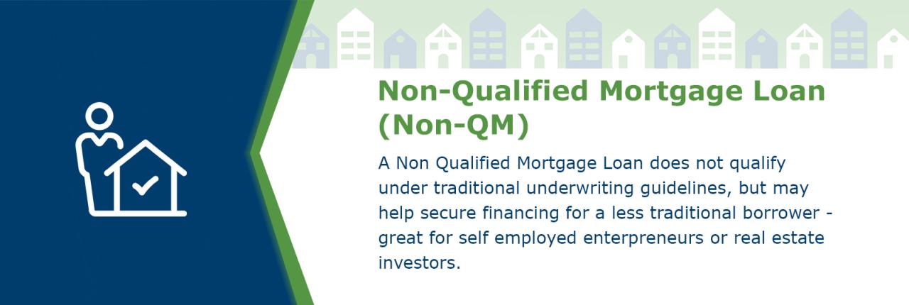 Non Qm Mortgage Lenders 2024