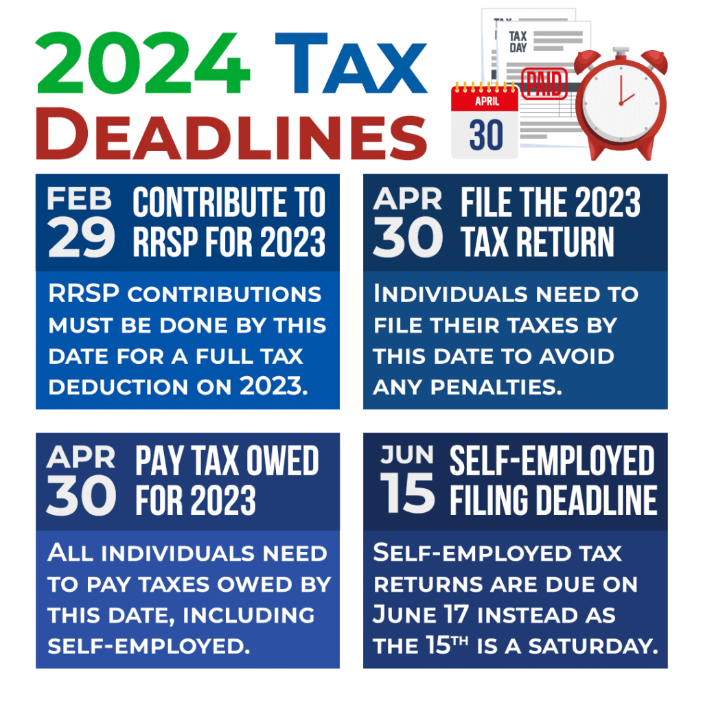 Tax Deadline 2024