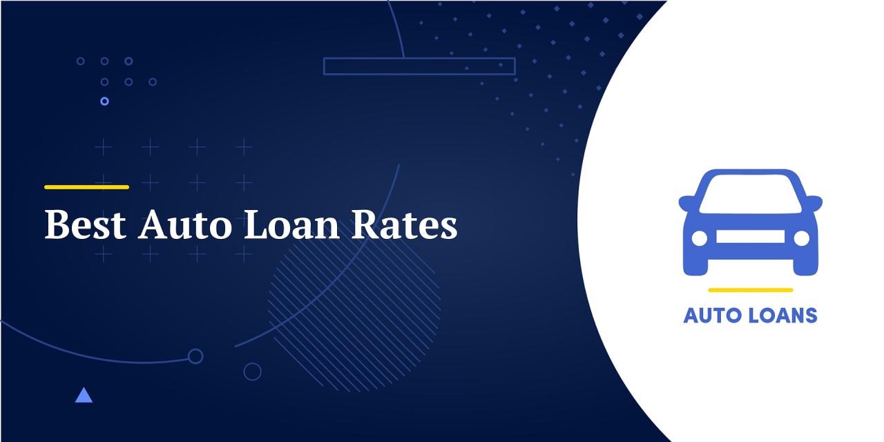 Best Car Loans