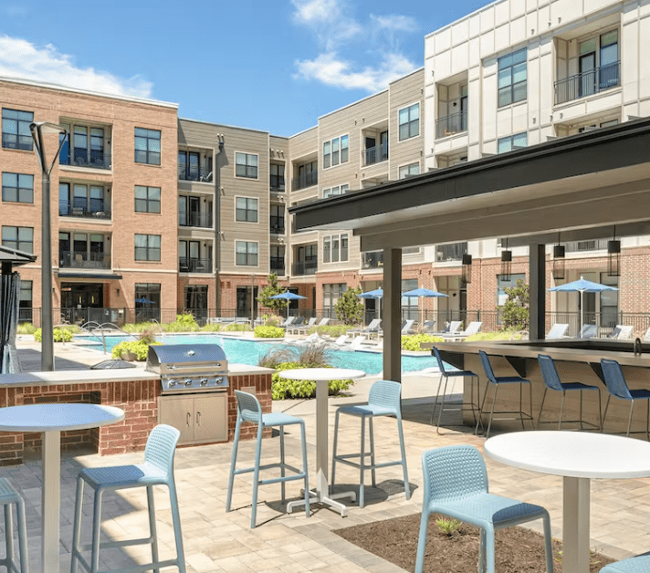 Find A Apartment Near Me 2024