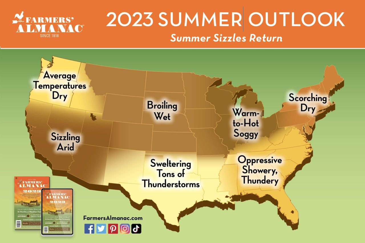 A Basin Opening Day 2024 weather forecast