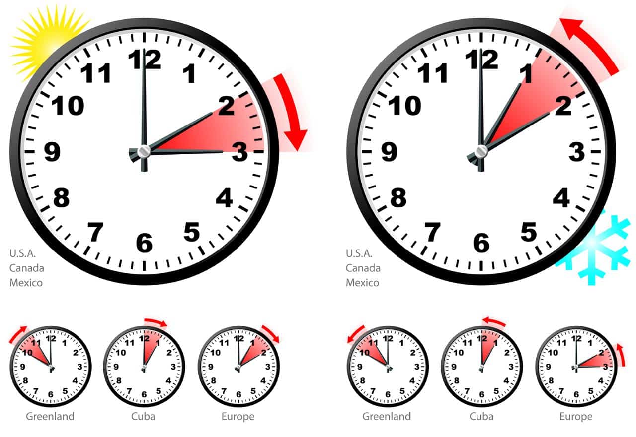When does daylight saving time end 2024