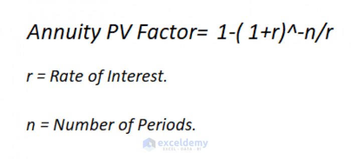 Calculate Annuity Discount Factor 2024