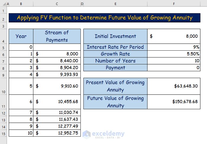 Calculate Annuity Rate In Excel 2024