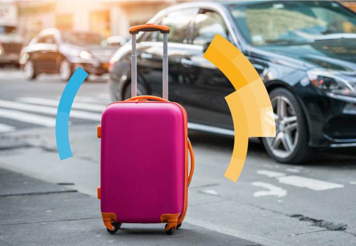 Aditya Birla Travel Insurance October 2024 for Lost Luggage