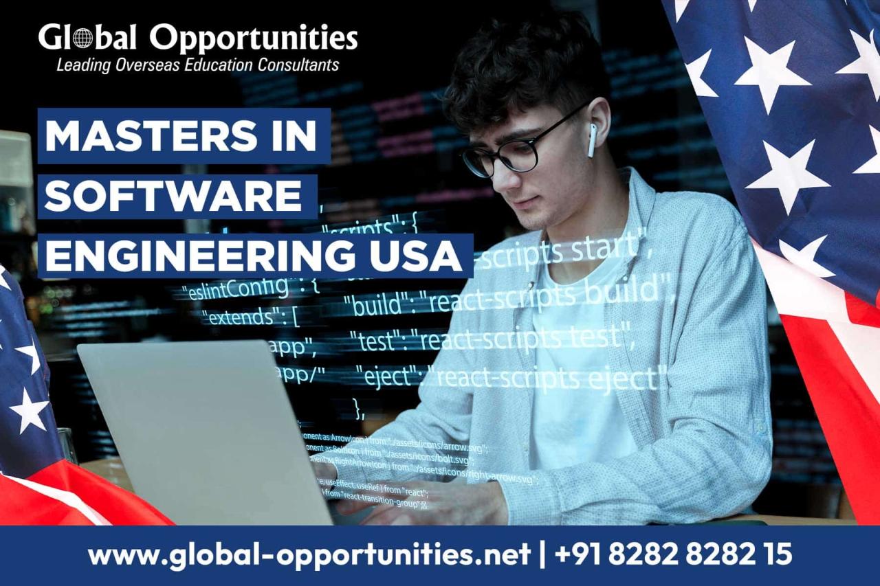 Masters In Software Engineering 2024