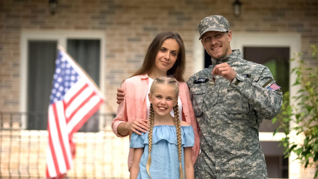 Military Loans