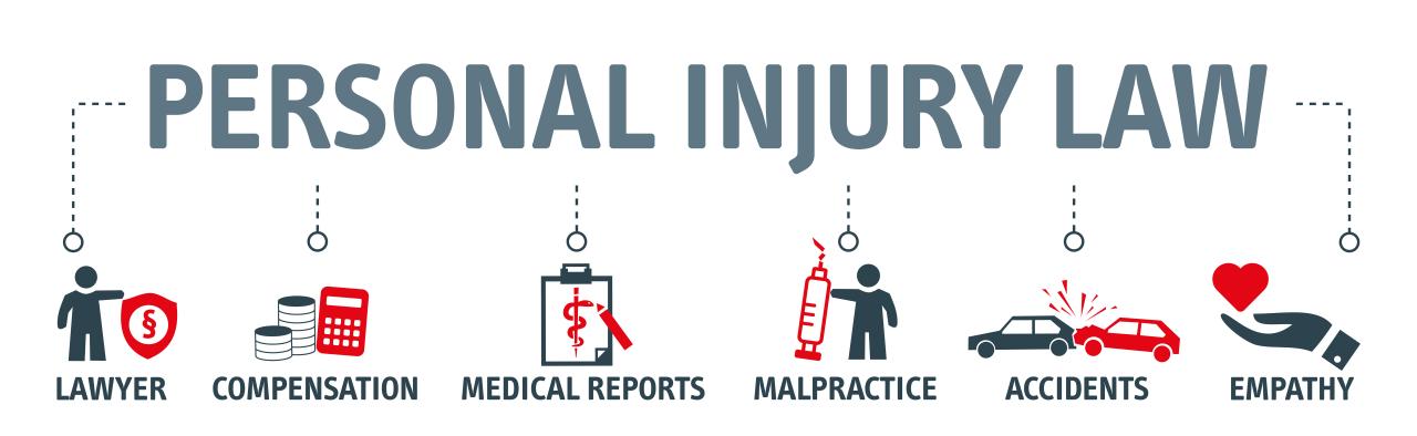 Injury Law Firms