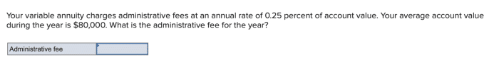 Your Variable Annuity Charges Administrative Fees 2024