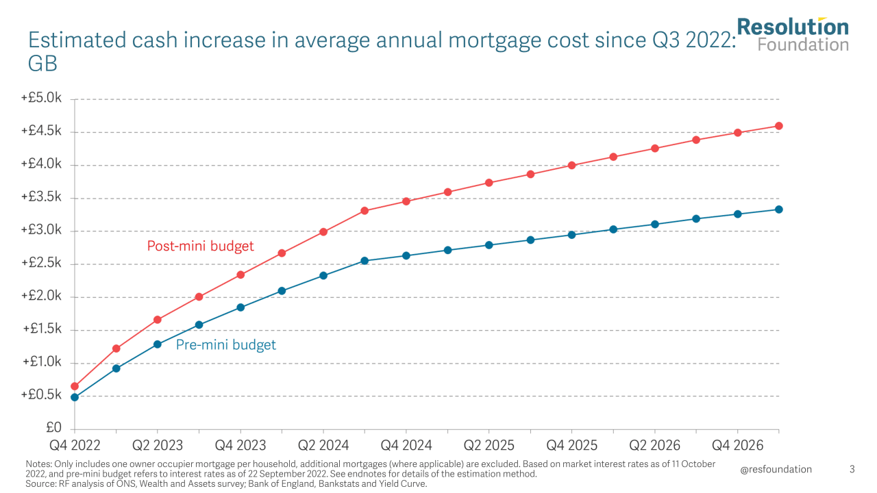 Current Jumbo Mortgage Rates 2024