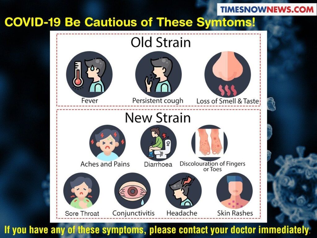 October 2024 Covid Symptoms: Are They Different?