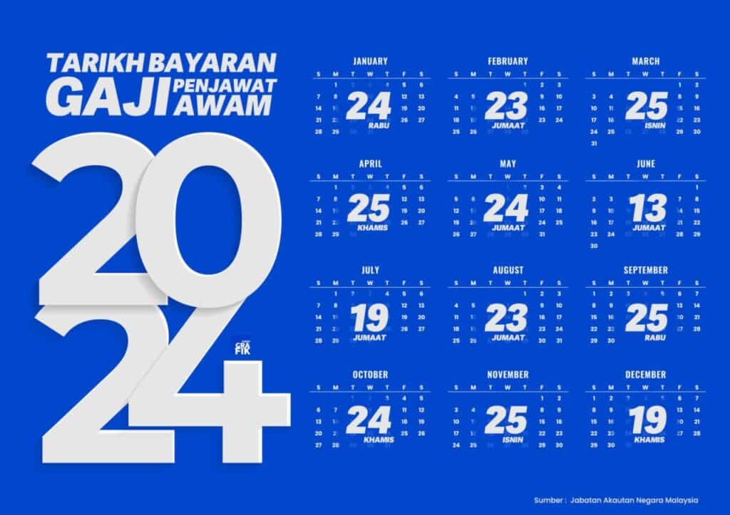 Annuity Is Payment 2024