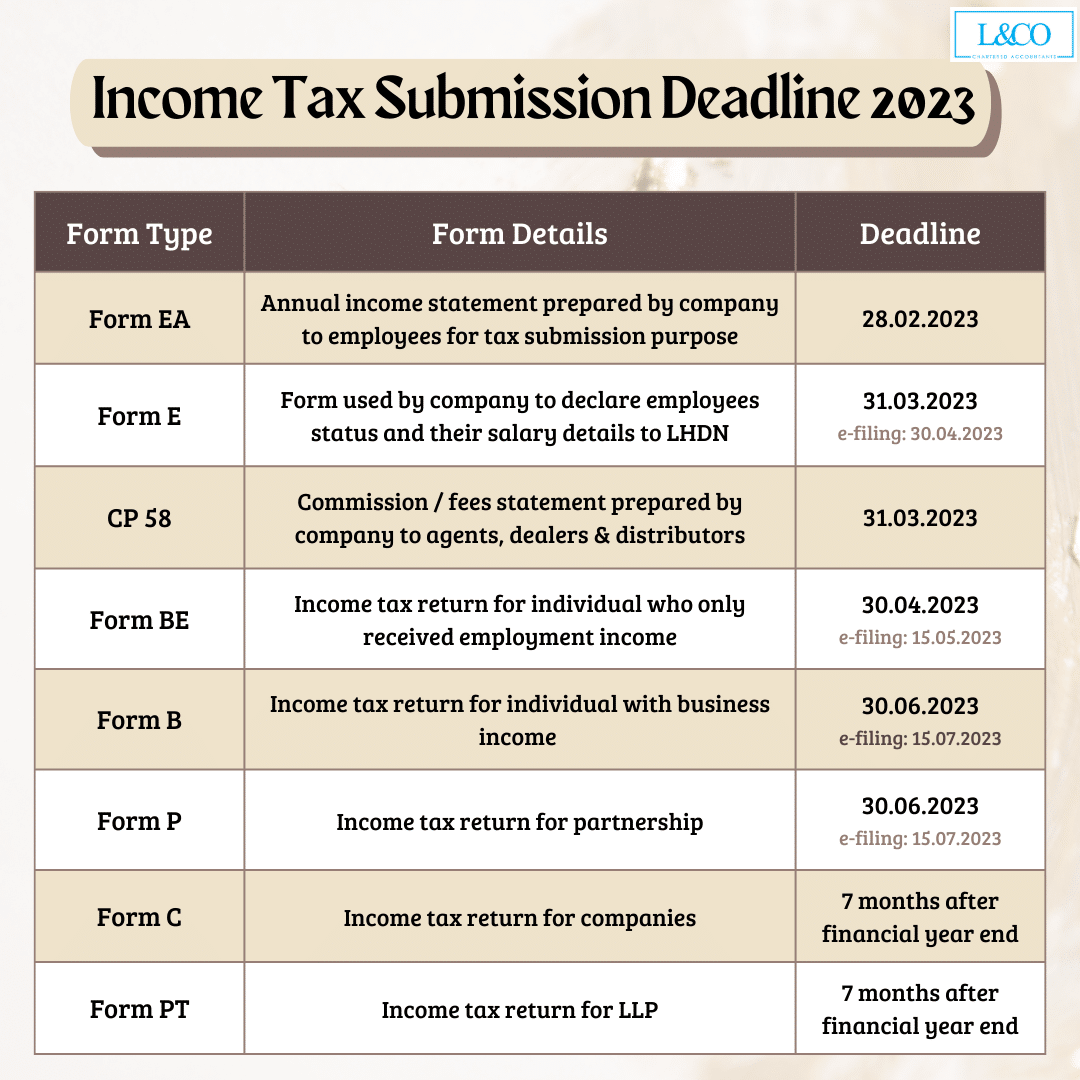 Tax Deadline 2023