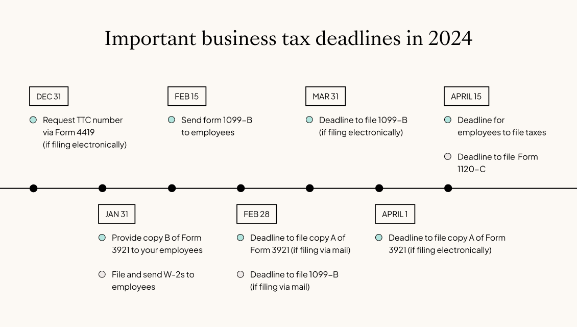 October 2024 tax deadline for part-time workers