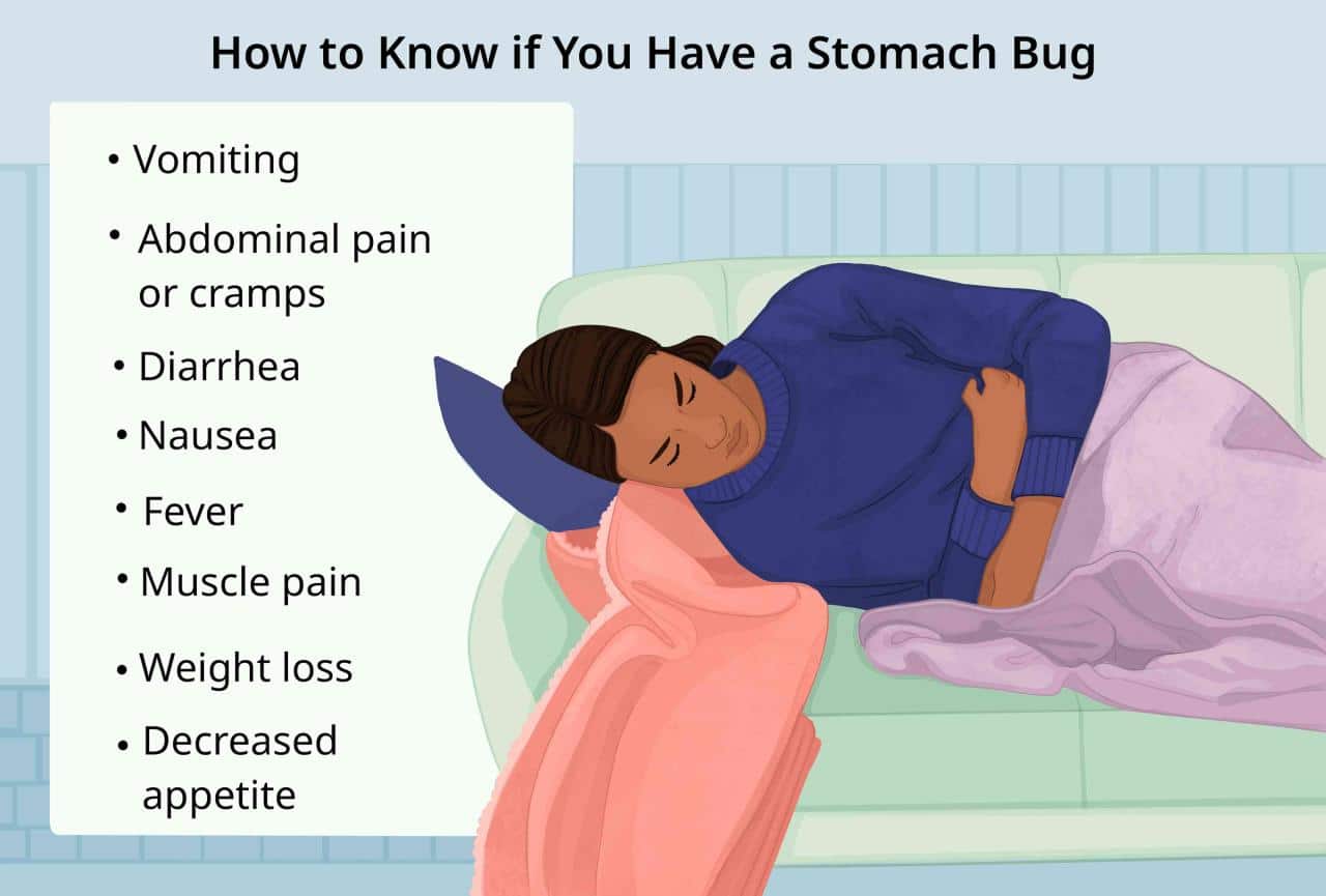 Stomach Bug Going Around October 2024