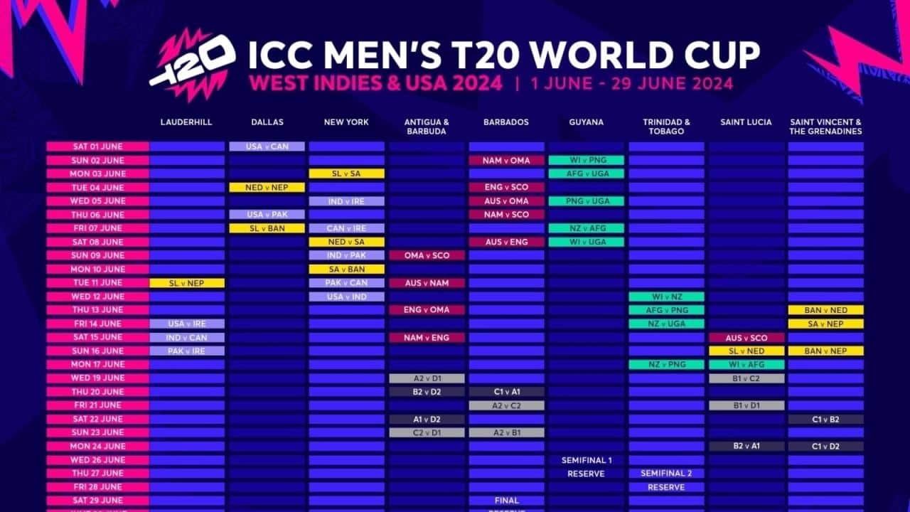 ICC World Cup 2024 Live Streaming and TV Coverage