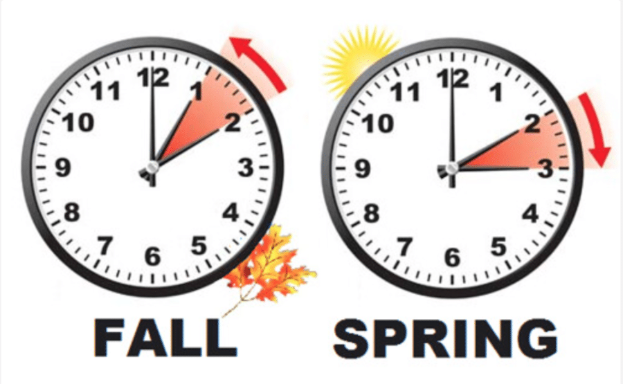 Is there daylight saving time in October 2024