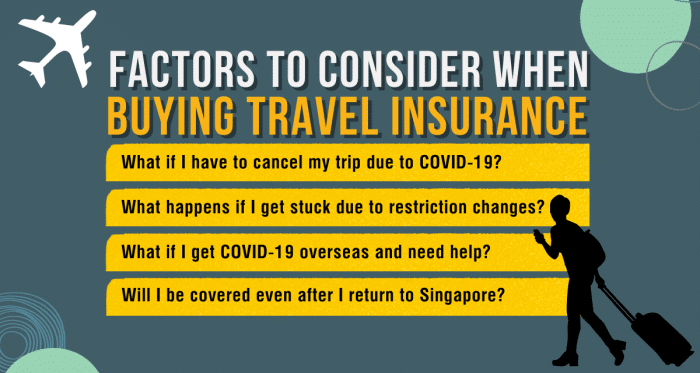 Allianz Travel Insurance October 2024 for COVID-19 Coverage