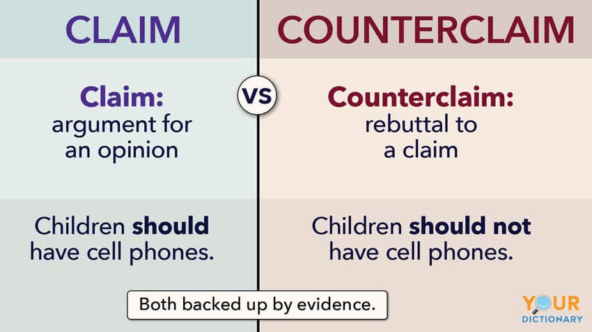 Counterclaim