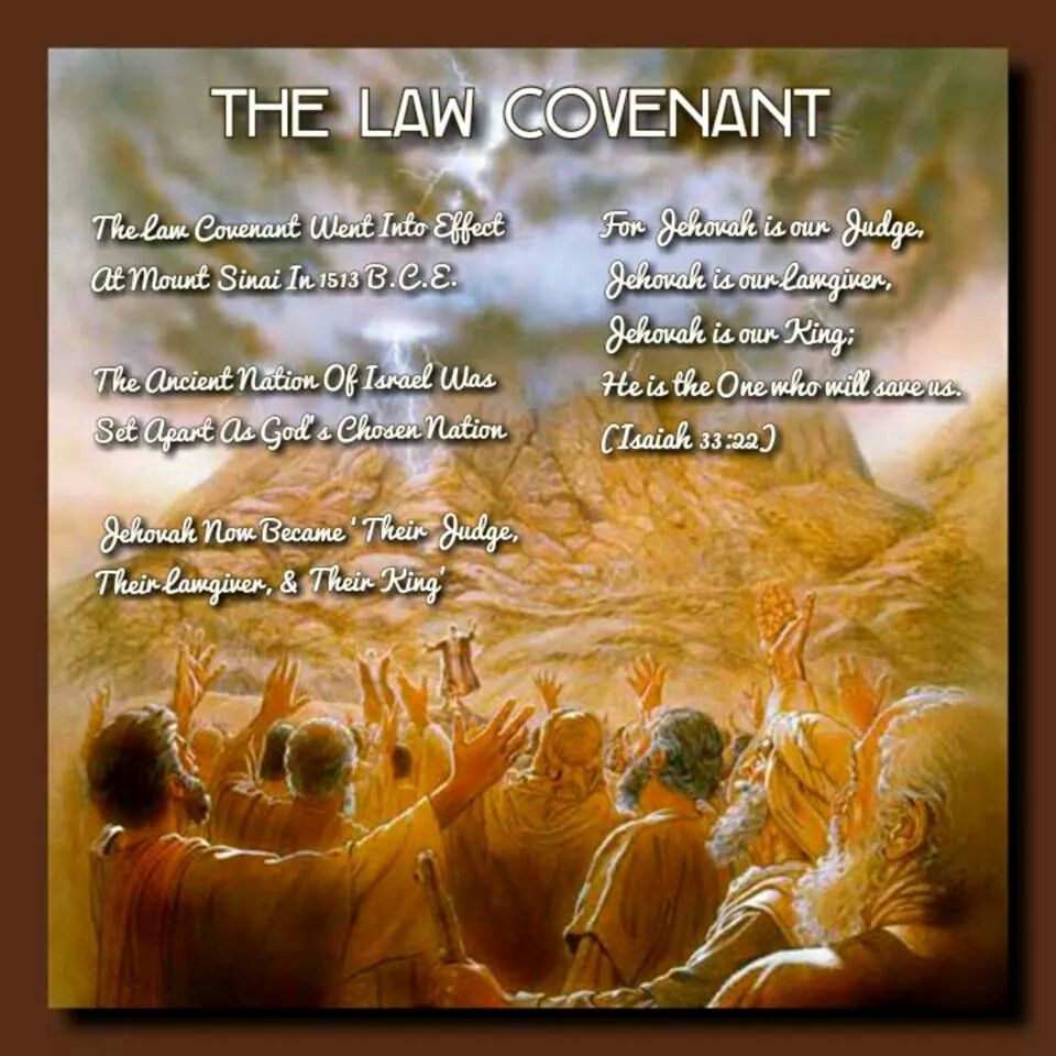 Bible covenant ark carrying arc levites sea red biblical choose board crossing