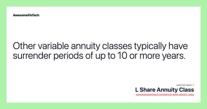 L Share Variable Annuity Finra 2024