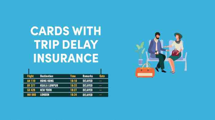 Best Alternatives to Chase Trip Delay Insurance in October 2024