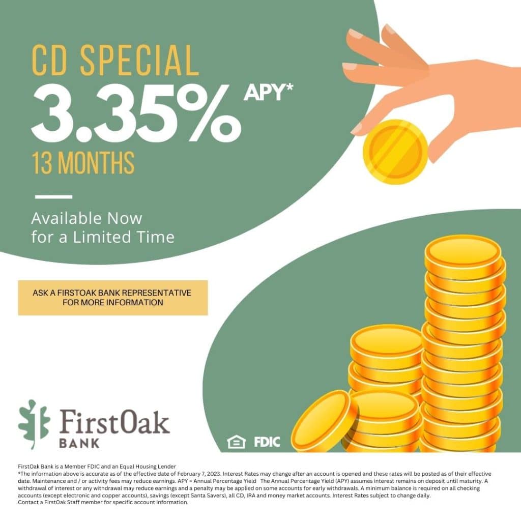 CD Rates October 2023