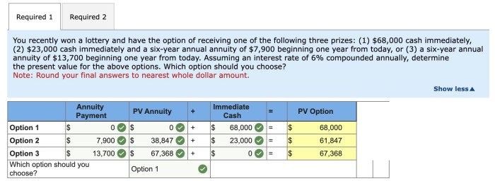 Immediate Annuity Options