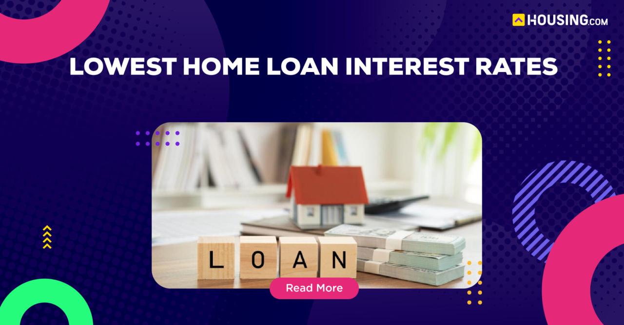Best Fixed Rate Home Loans 2024