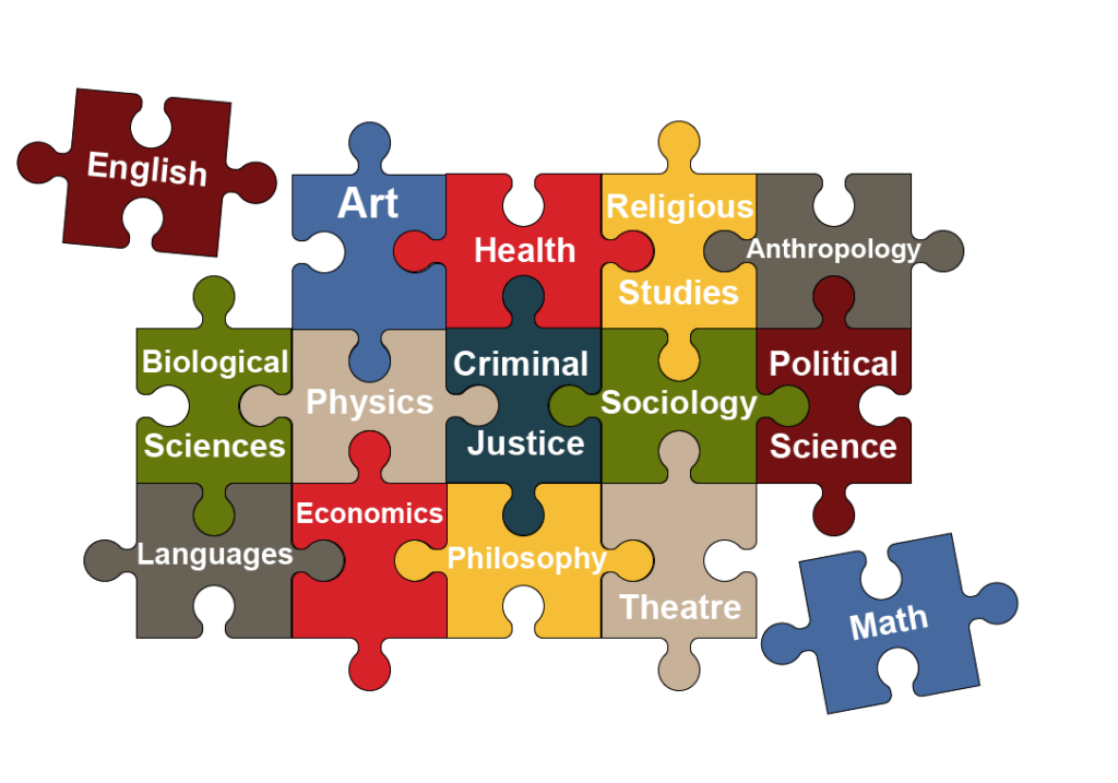 Liberal Arts Degree 2024