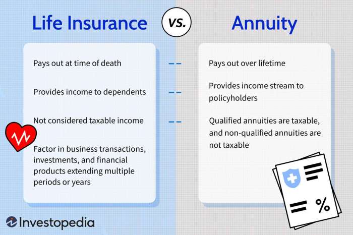 What Is A Variable Annuity 2024