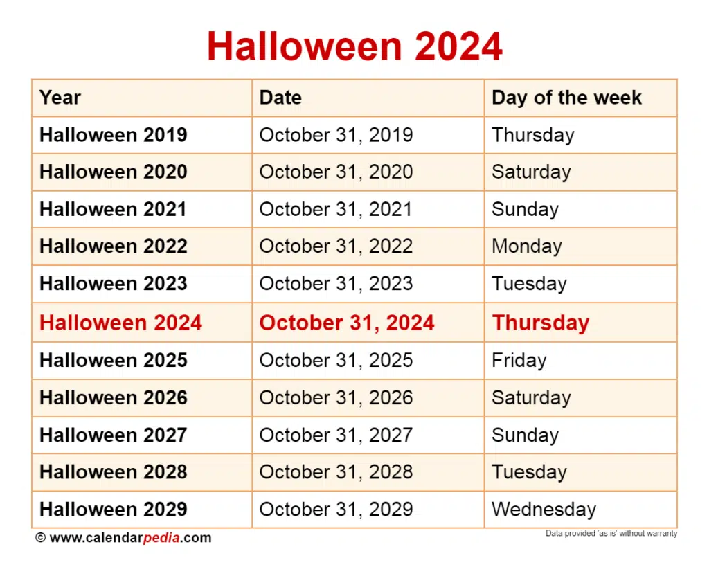 Turtle Back Zoo Halloween October 2024
