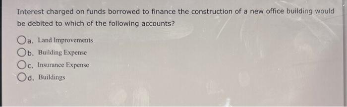 Bank Loan Interest