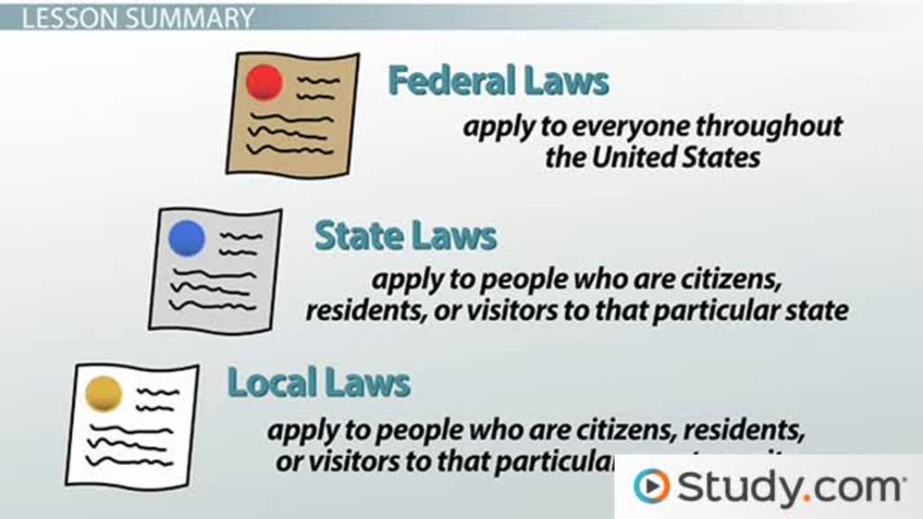 Local Laws