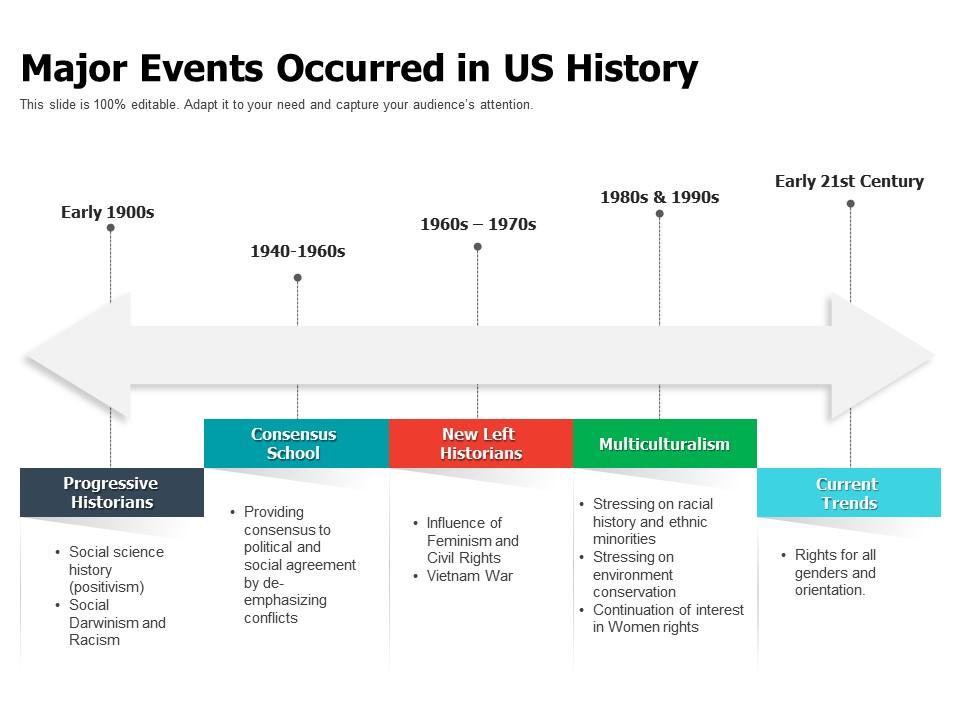 What are the historical precedents for the 2024 Speaker of the House election?