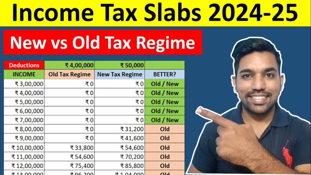Is Annuity Income Taxable In India 2024