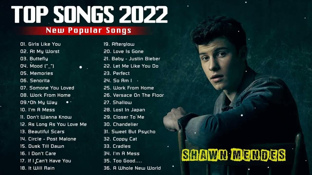 Songs With 8 Bit Sounds 2024
