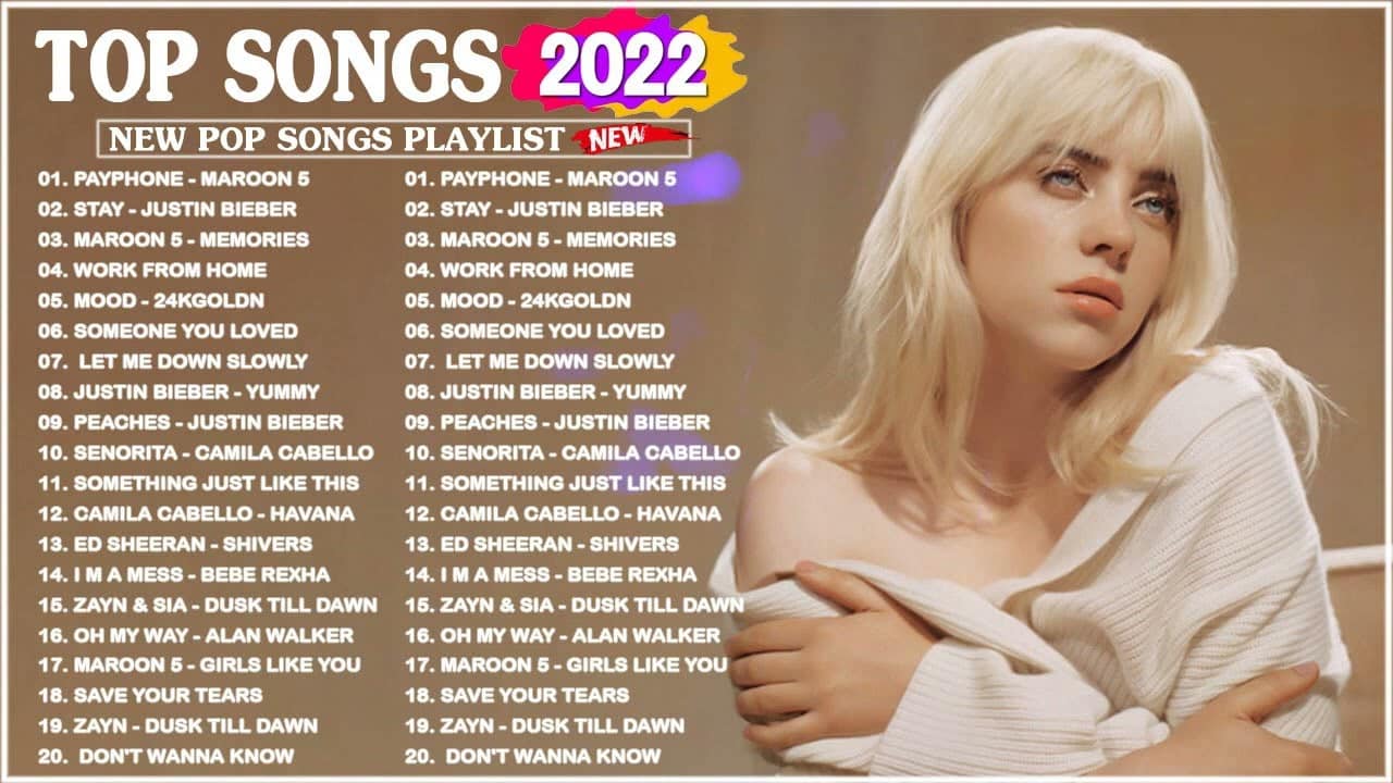 Youtube Acoustic Hits 2020 2024