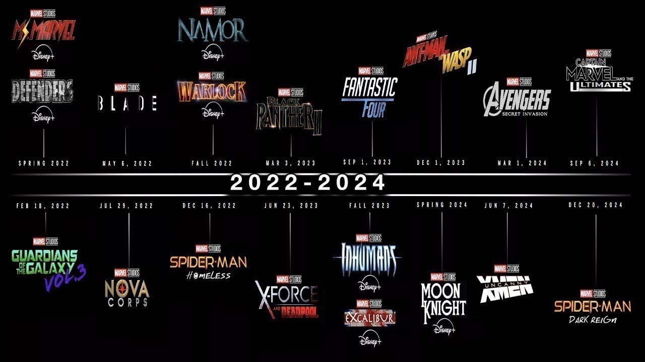 October 2024 Movie Release Dates